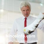 Crocs Class Action Lawsuit