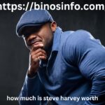 How Much Is Steve Harvey Worth