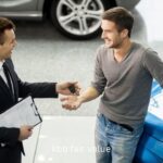 KBB Fair Value