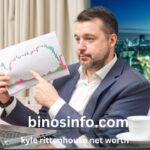 Kyle Rittenhouse Net Worth