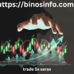 Trade 5X Serax